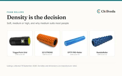 Best Foam Rollers