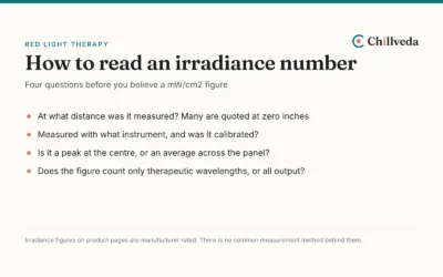 How to Read a Red Light Irradiance Number